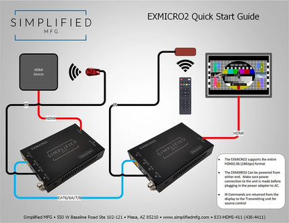 EXMICRO2 50m HDR 4K HDMI Extender with IR Control from Display to Source