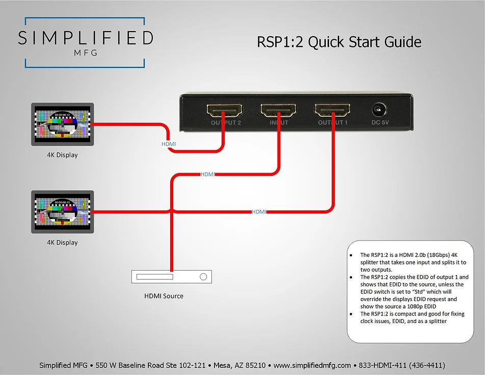 RSP1:2 HDMI 2.0b (18gbps) 1x2 HDMI Splitter